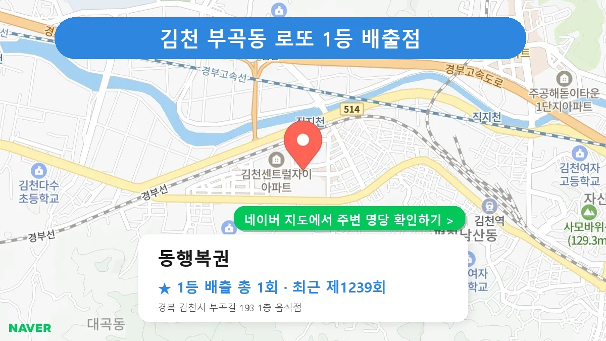 제1239회 김천시 부곡동 로또 명당 동행복권 위치