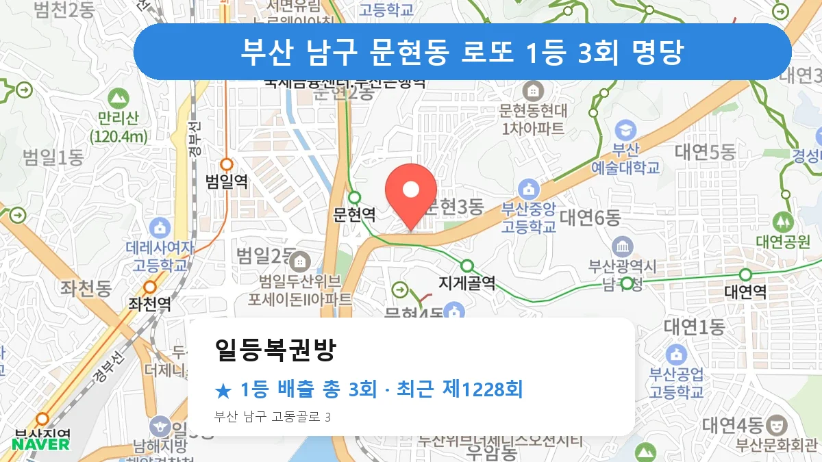 부산 남구 일등복권방 로또 1등 3회 명당 | 위치·당첨 이력 (부산 남구 문현동)