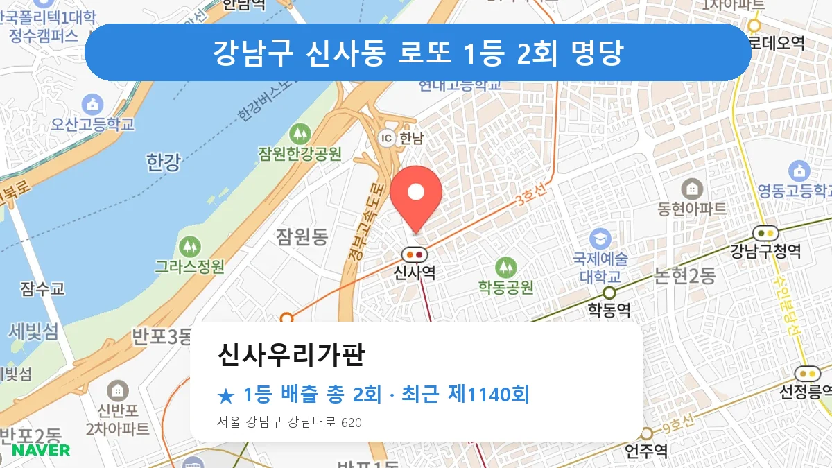 강남구 신사우리가판 로또 1등 2회 명당 | 위치·당첨 이력 (서울 강남구 신사동)