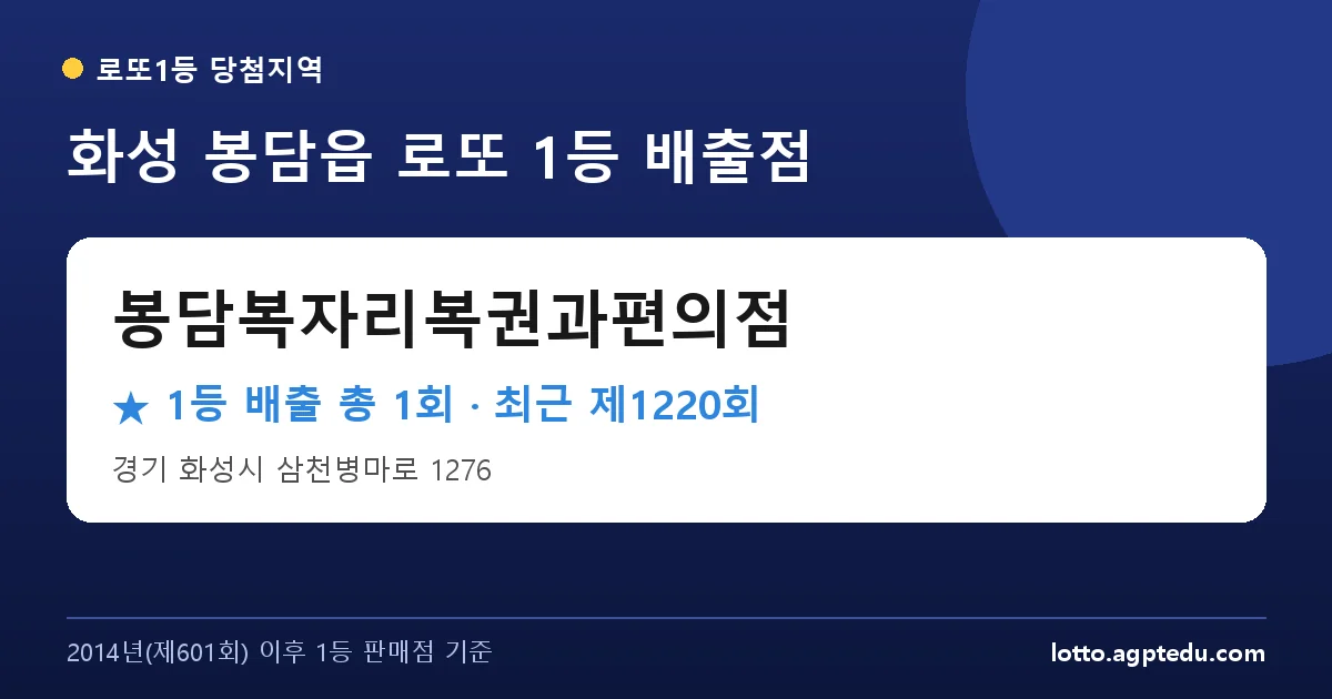 화성 봉담복자리복권과편의점 로또 1등 1회 명당 | 위치·당첨 이력 (경기 화성시 봉담읍)
