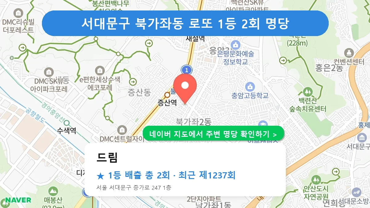 서대문구 드림 로또 1등 2회 명당 | 위치·당첨 이력 (서울 서대문구 북가좌동)