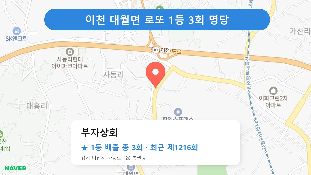 이천 부자상회 로또 1등 3회 명당 | 위치·당첨 이력 (경기 이천시 대월면)