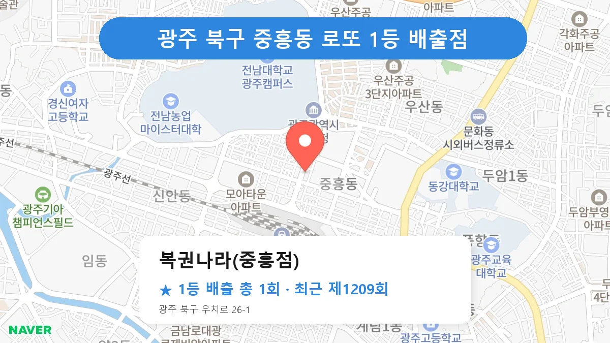 광주 북구 복권나라(중흥점) 로또 1등 1회 명당 | 위치·당첨 이력 (광주 북구 중흥동)