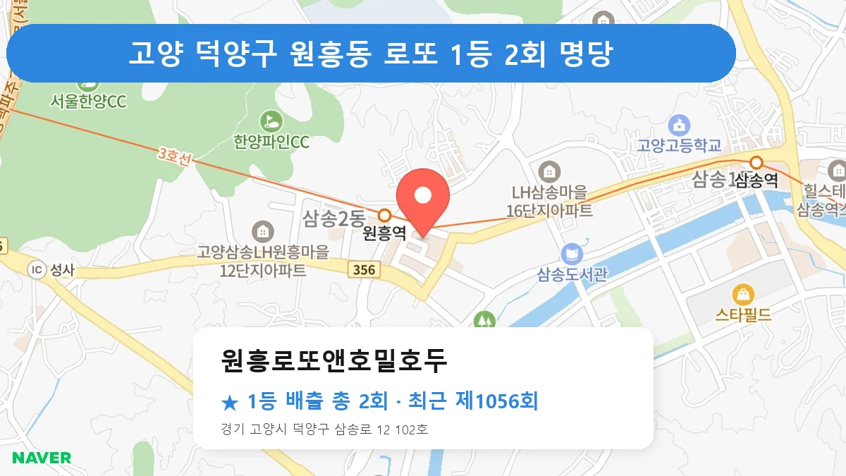 고양 덕양구 원흥로또앤호밀호두 로또 1등 2회 명당 | 위치·당첨 이력 (경기 고양시 덕양구 원흥동)