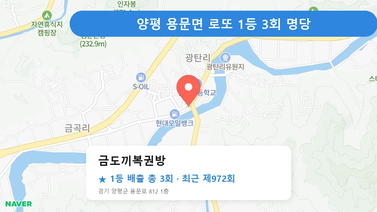 양평 금도끼복권방 로또 1등 3회 명당 | 위치·당첨 이력 (경기 양평군 용문면)