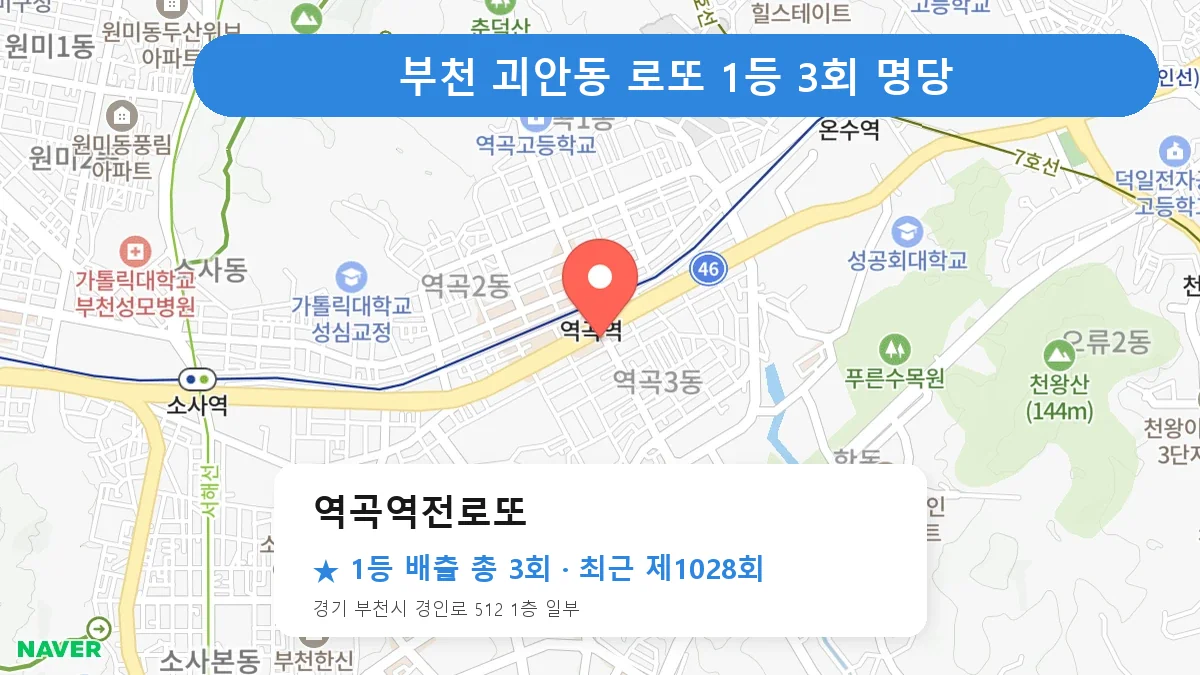 부천 역곡역전로또 로또 1등 3회 명당 | 위치·당첨 이력 (경기 부천시 괴안동)