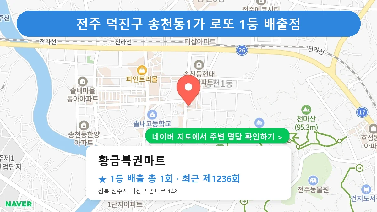 전주 덕진구 황금복권마트 로또 1등 1회 명당 | 위치·당첨 이력 (전북 전주시 덕진구 송천동1가)
