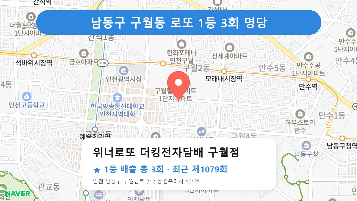 남동구 위너로또 더킹전자담배 구월점 로또 1등 3회 명당 | 위치·당첨 이력 (인천 남동구 구월동)