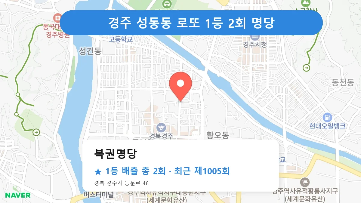 경주 복권명당 로또 1등 2회 명당 | 위치·당첨 이력 (경북 경주시 성동동)