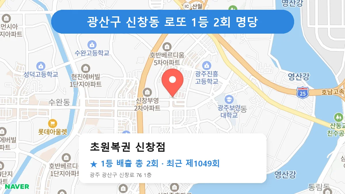광산구 초원복권 신창점 로또 1등 2회 명당 | 위치·당첨 이력 (광주 광산구 신창동)