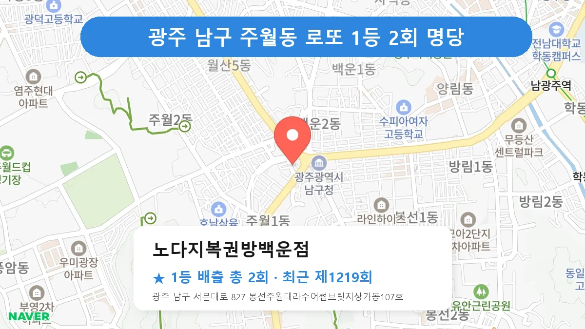 광주 남구 노다지복권방백운점 로또 1등 2회 명당 | 위치·당첨 이력 (광주 남구 주월동)