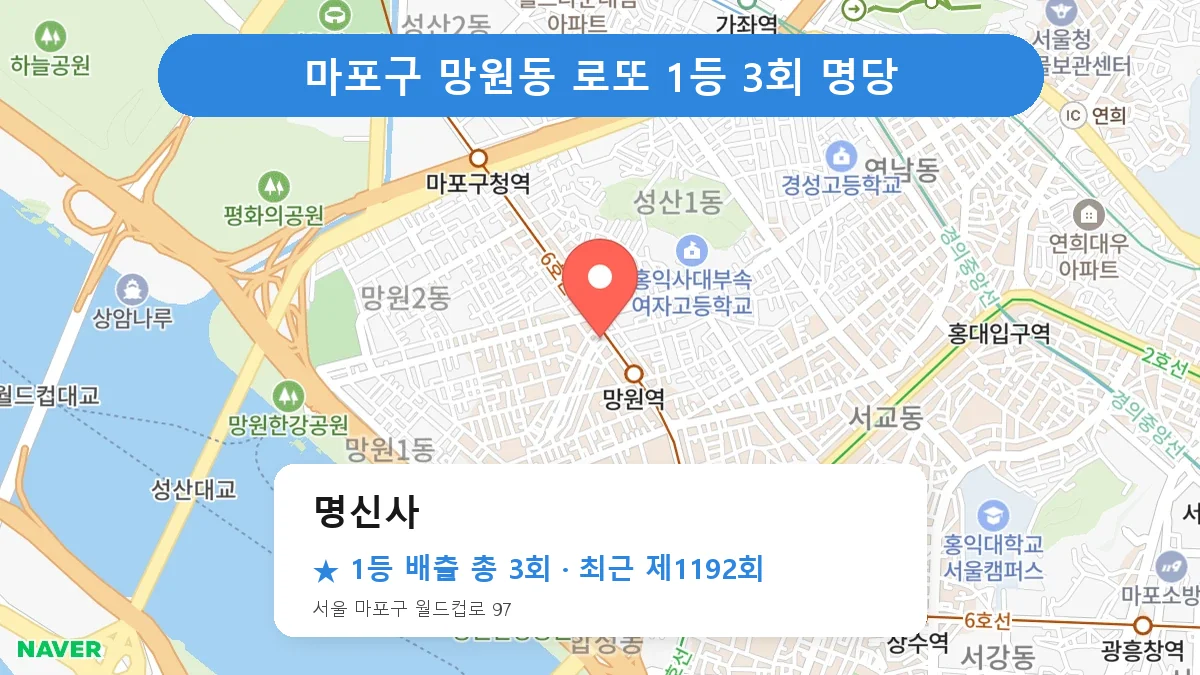 마포구 명신사 로또 1등 3회 명당 | 위치·당첨 이력 (서울 마포구 망원동)