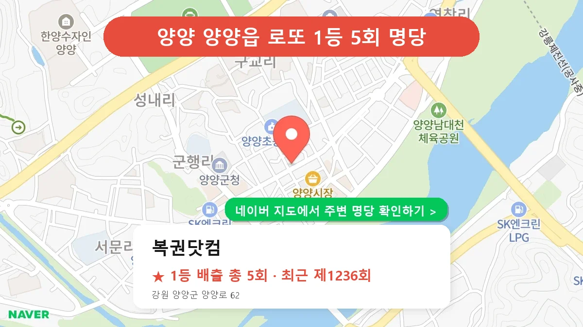 양양 복권닷컴 로또 1등 5회 명당 | 위치·당첨 이력 (강원 양양군 양양읍)
