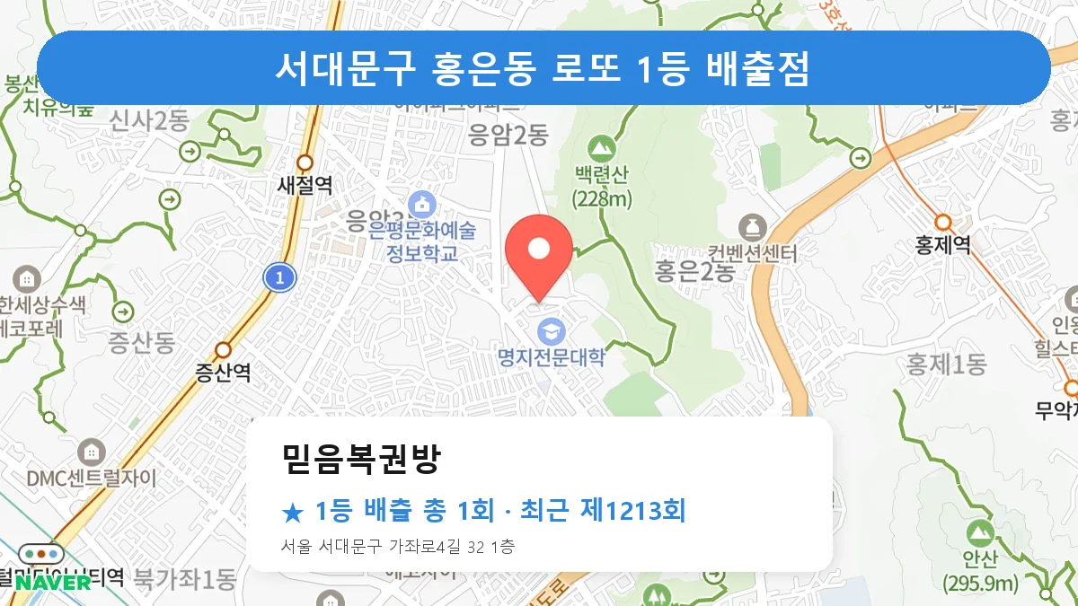서대문구 믿음복권방 로또 1등 1회 명당 | 위치·당첨 이력 (서울 서대문구 홍은동)