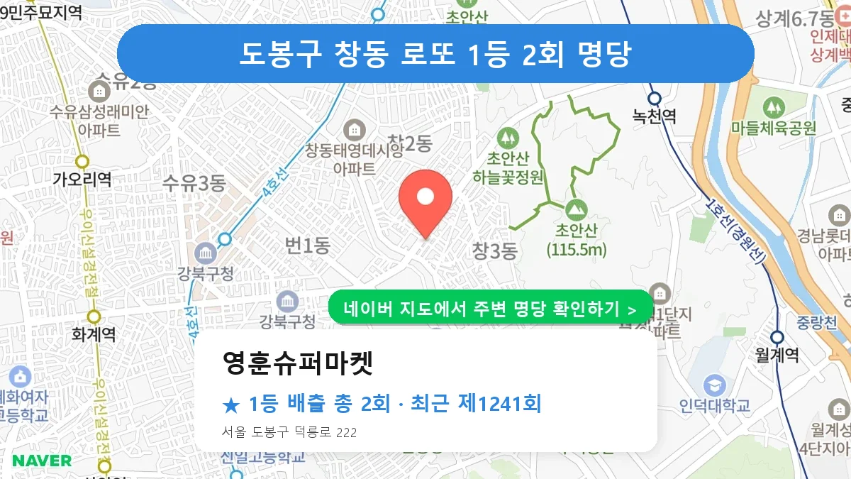 제1241회 도봉구 창동 로또 명당 영훈슈퍼마켓 위치