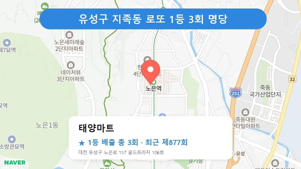 유성구 로또 명당 태양마트 위치