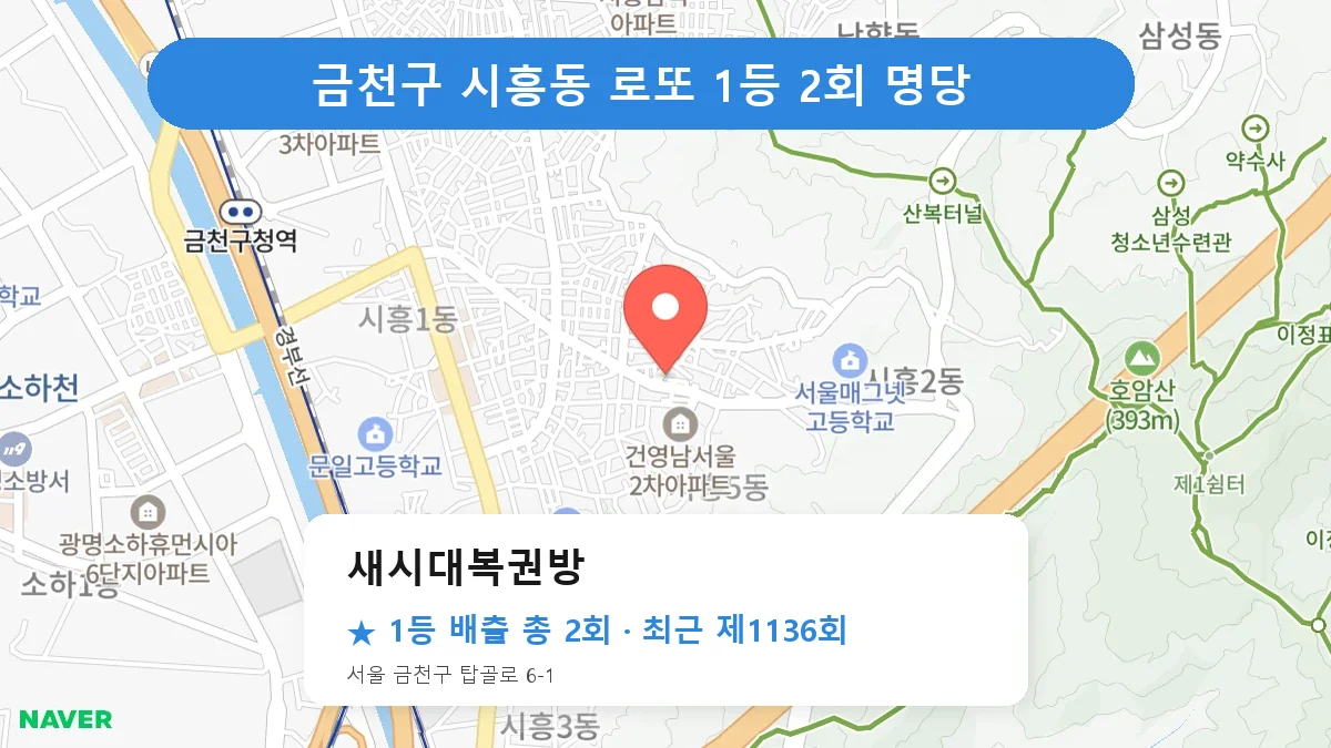 금천구 새시대복권방 로또 1등 2회 명당 | 위치·당첨 이력 (서울 금천구 시흥동)