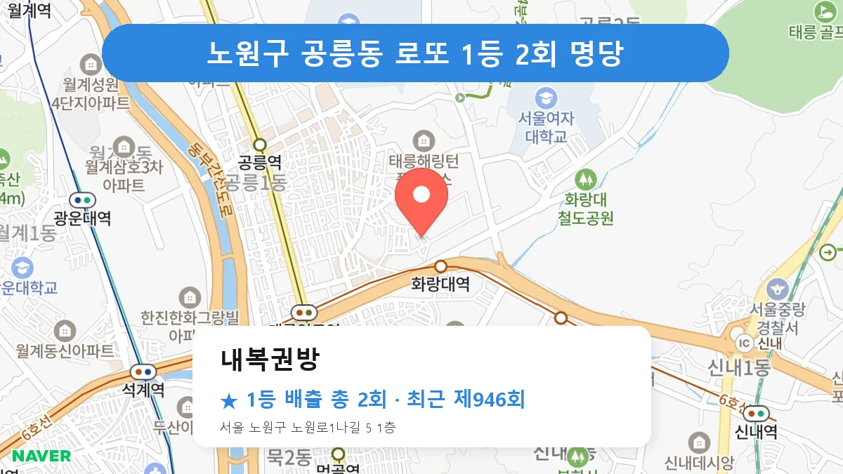 노원구 내복권방 로또 1등 2회 명당 | 위치·당첨 이력 (서울 노원구 공릉동)