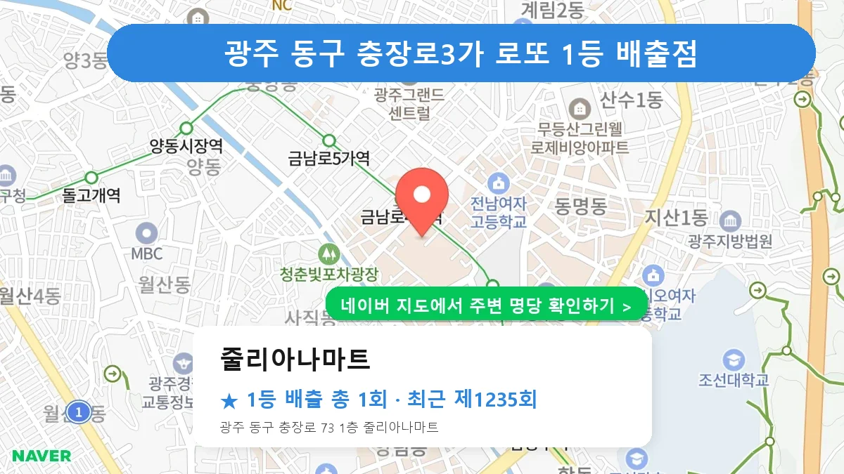 광주 동구 줄리아나마트 로또 1등 1회 명당 | 위치·당첨 이력 (광주 동구 충장로3가)
