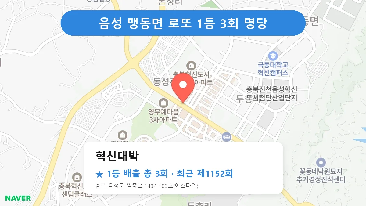 음성 혁신대박 로또 1등 3회 명당 | 위치·당첨 이력 (충북 음성군 맹동면)