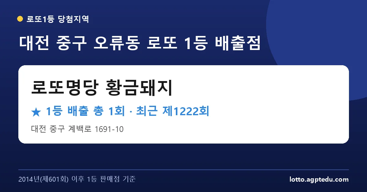 대전 중구 로또명당 황금돼지 로또 1등 1회 명당 | 위치·당첨 이력 (대전 중구 오류동)