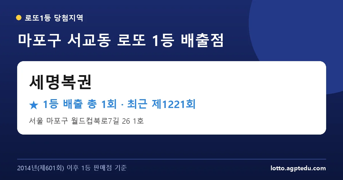 마포구 세명복권 로또 1등 1회 명당 | 위치·당첨 이력 (서울 마포구 서교동)