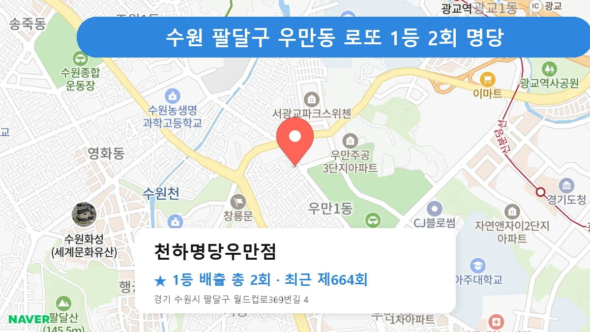 수원 팔달구 천하명당우만점 로또 1등 2회 명당 | 위치·당첨 이력 (경기 수원시 팔달구 우만동)