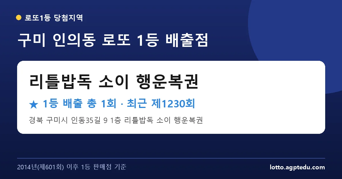 구미 리틀밥독 소이 행운복권 로또 1등 1회 명당 | 위치·당첨 이력 (경북 구미시 인의동)