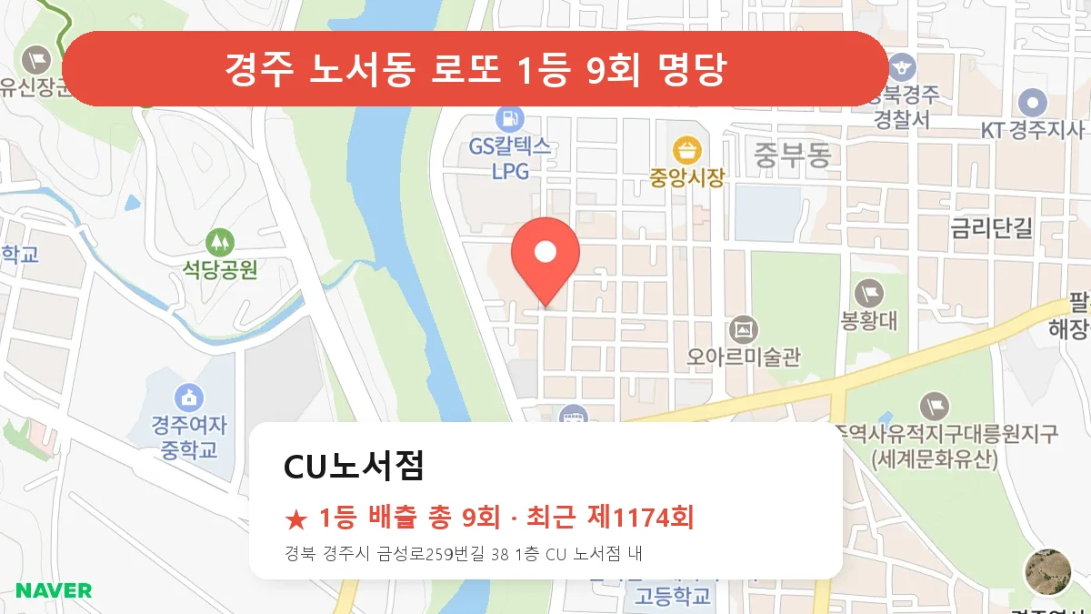경주 CU노서점 로또 1등 9회 명당 | 위치·당첨 이력 (경북 경주시 노서동)