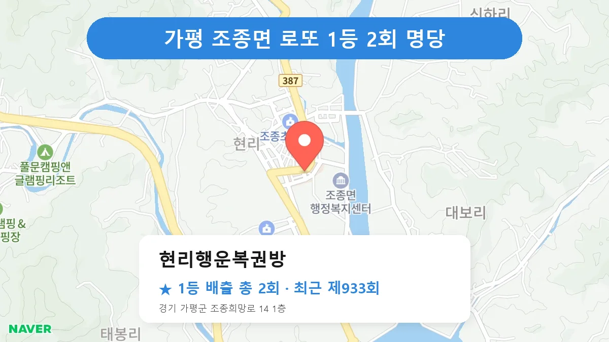 가평 현리행운복권방 로또 1등 2회 명당 | 위치·당첨 이력 (경기 가평군 조종면)