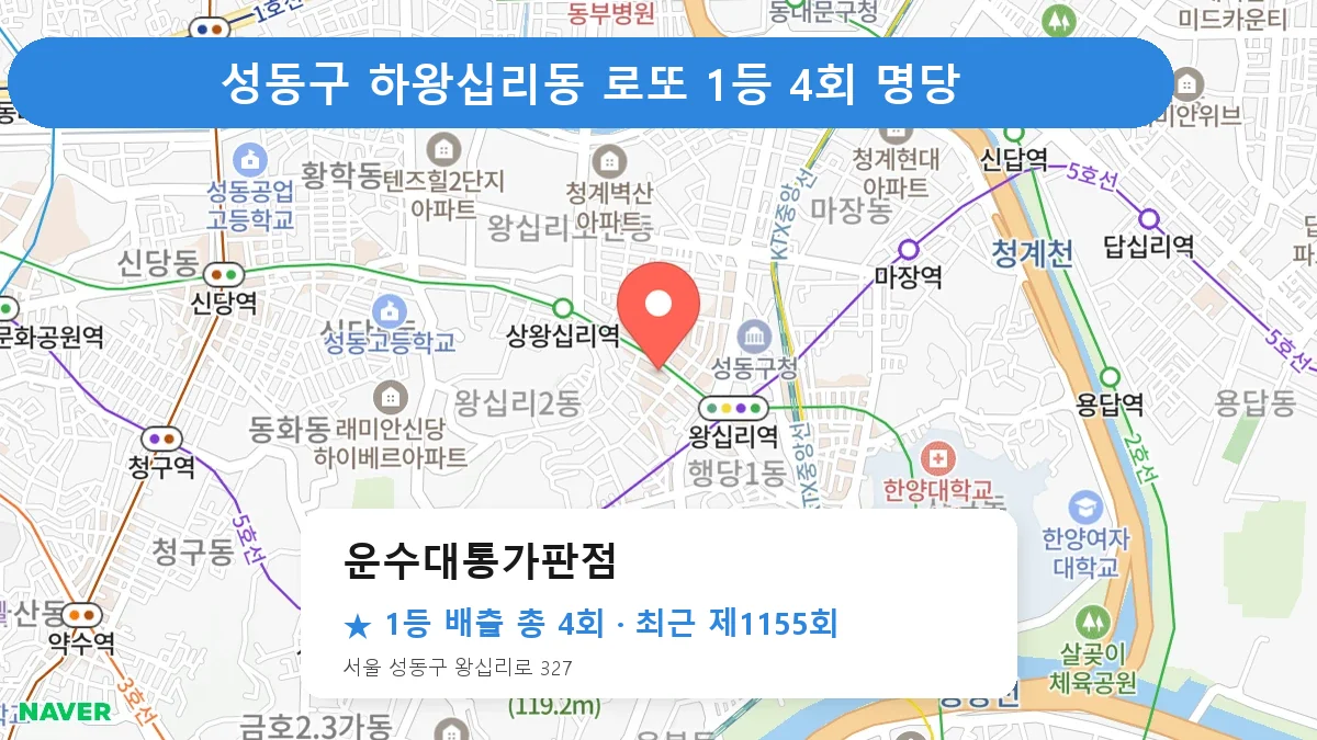성동구 운수대통가판점 로또 1등 4회 명당 | 위치·당첨 이력 (서울 성동구 하왕십리동)