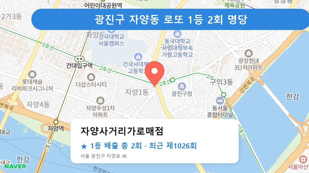 광진구 자양사거리가로매점 로또 1등 2회 명당 | 위치·당첨 이력 (서울 광진구 자양동)