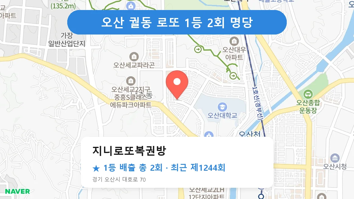 제1244회 오산시 궐동 로또 명당 지니로또복권방 위치