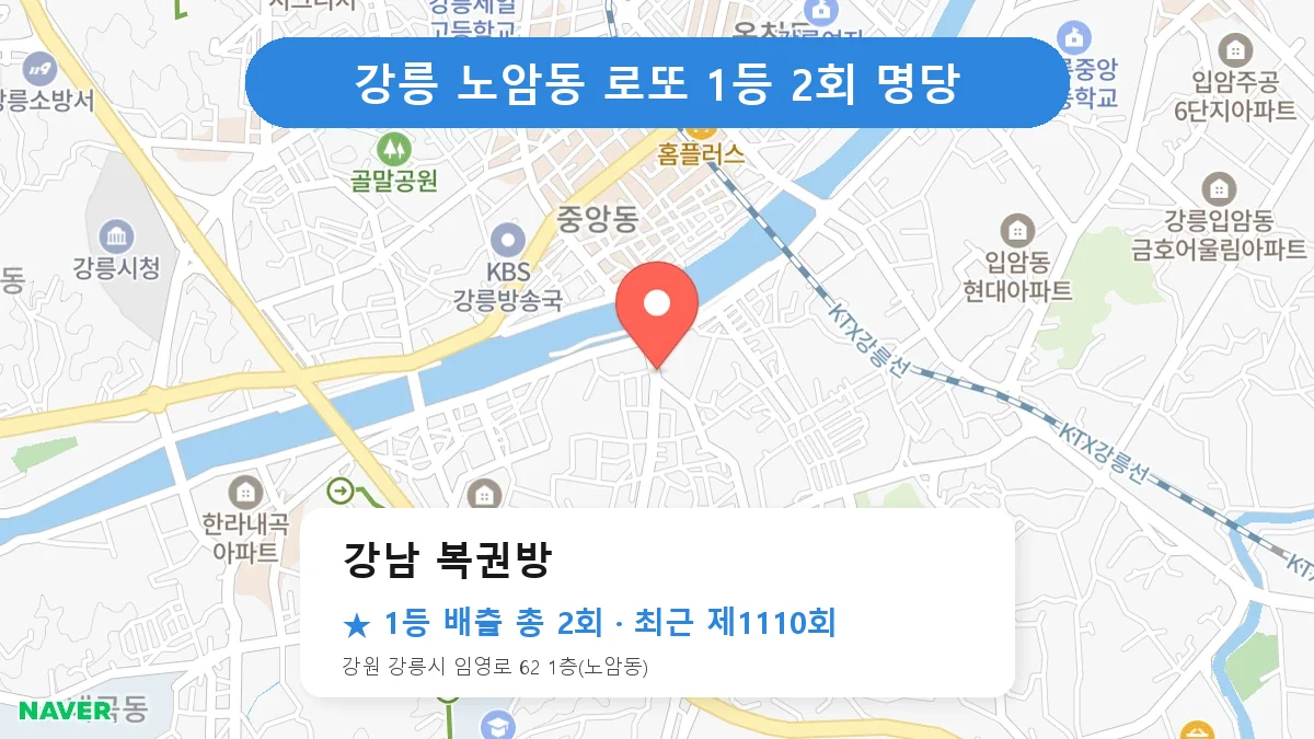 강릉 강남 복권방 로또 1등 2회 명당 | 위치·당첨 이력 (강원 강릉시 노암동)