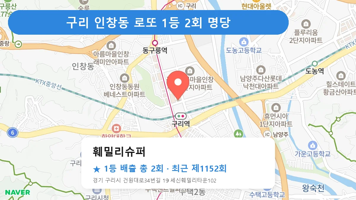 구리 훼밀리슈퍼 로또 1등 2회 명당 | 위치·당첨 이력 (경기 구리시 인창동)