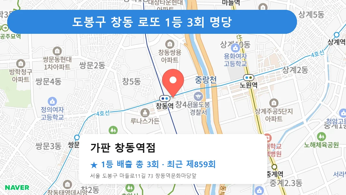도봉구 가판 창동역점 로또 1등 3회 명당 | 위치·당첨 이력 (서울 도봉구 창동)