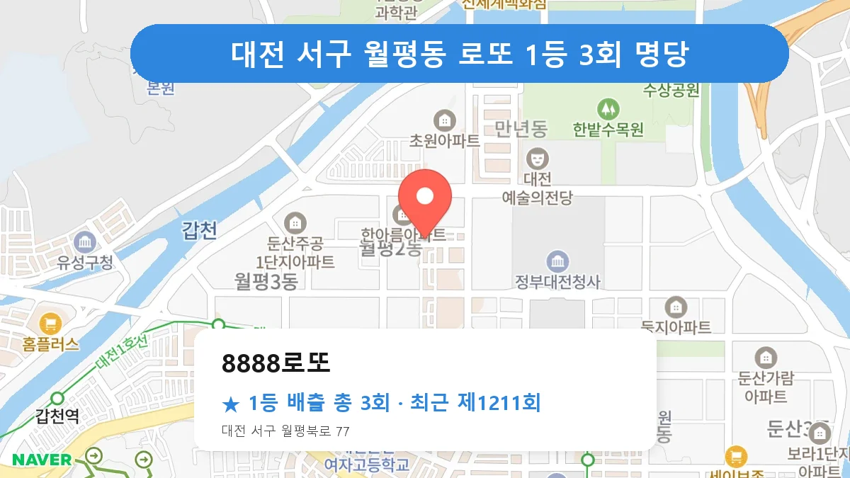 대전 서구 8888로또 로또 1등 3회 명당 | 위치·당첨 이력 (대전 서구 월평동)