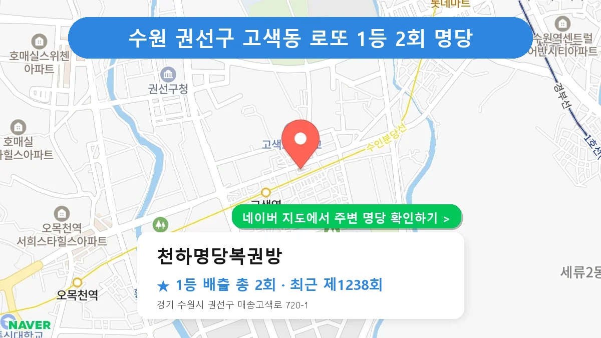수원 권선구 천하명당복권방 로또 1등 2회 명당 | 위치·당첨 이력 (경기 수원시 권선구 고색동)