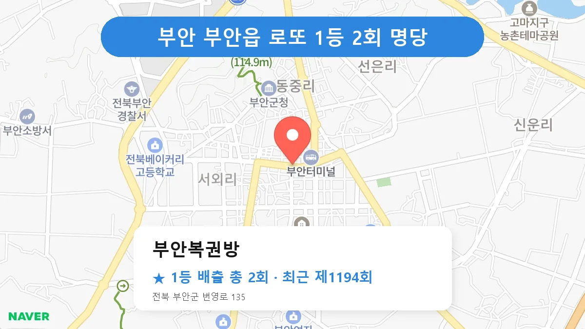 부안 부안복권방 로또 1등 2회 명당 | 위치·당첨 이력 (전북 부안군 부안읍)