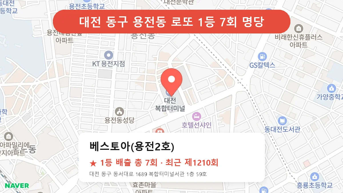 대전 동구 베스토아(용전2호) 로또 1등 7회 명당 | 위치·당첨 이력 (대전 동구 용전동)