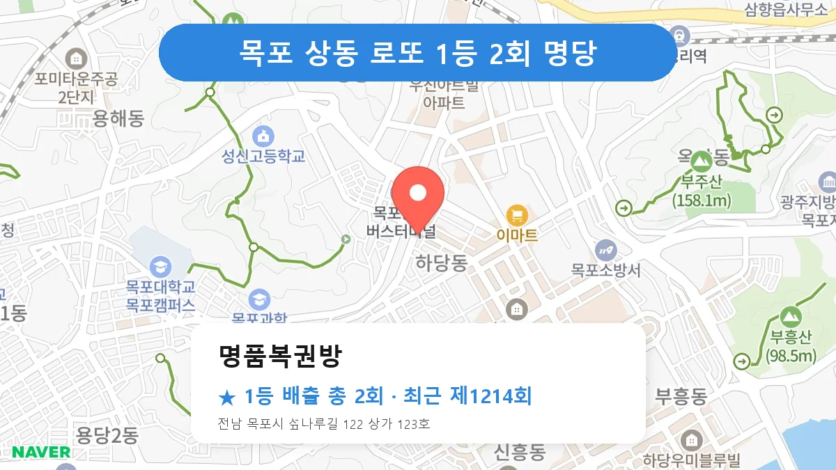 목포 명품복권방 로또 1등 2회 명당 | 위치·당첨 이력 (전남 목포시 상동)