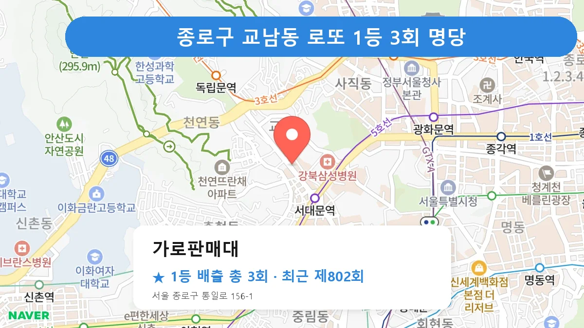 종로구 가로판매대 로또 1등 3회 명당 | 위치·당첨 이력 (서울 종로구 교남동)