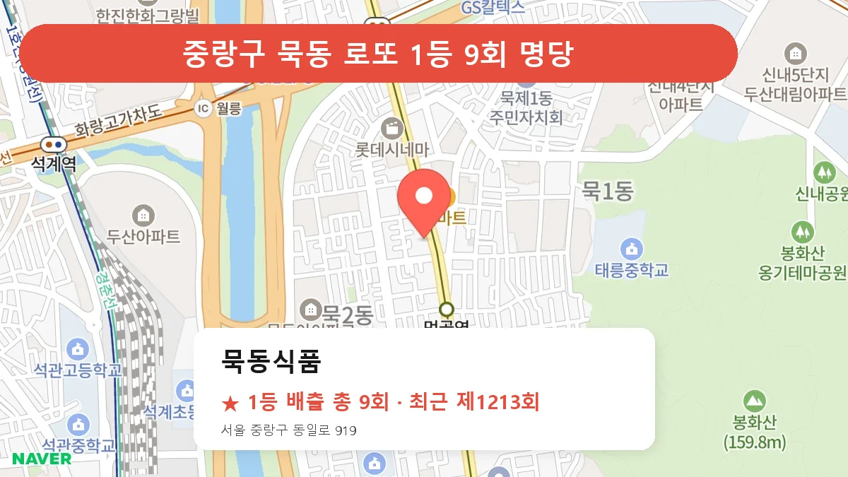 중랑구 로또 명당 묵동식품 위치
