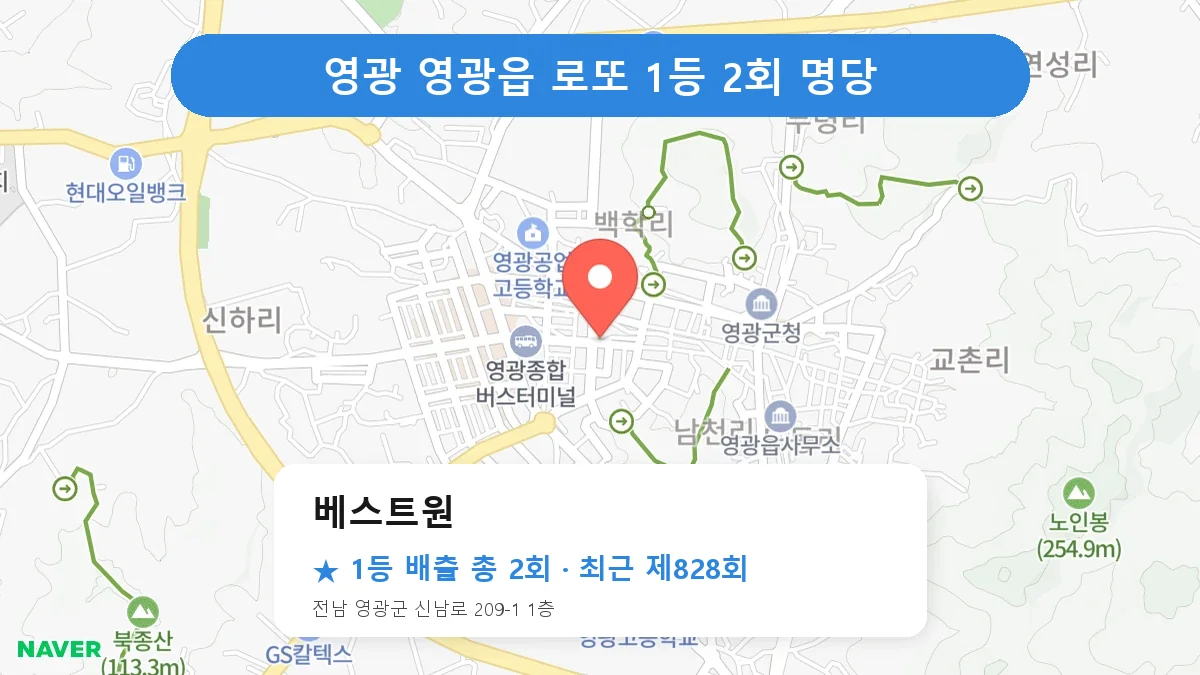 영광 베스트원 로또 1등 2회 명당 | 위치·당첨 이력 (전남 영광군 영광읍)