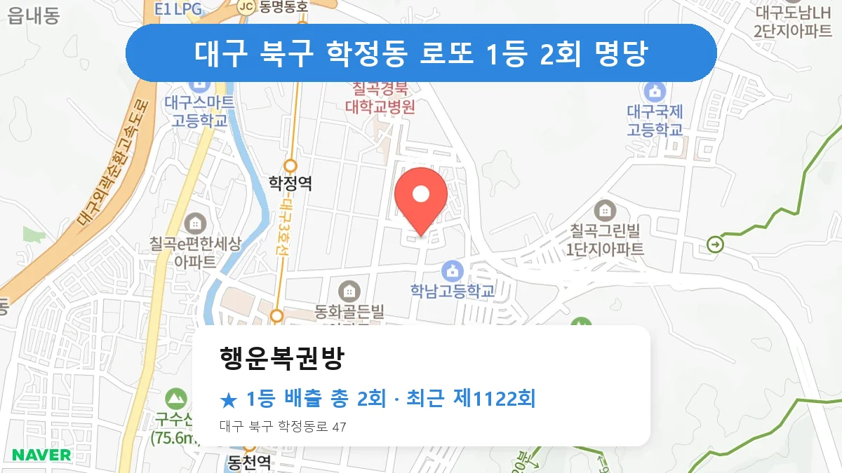 대구 북구 행운복권방 로또 1등 2회 명당 | 위치·당첨 이력 (대구 북구 학정동)