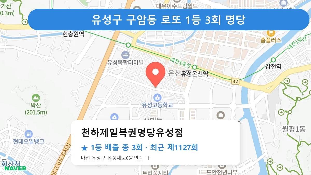 유성구 로또 명당 천하제일복권명당유성점 위치