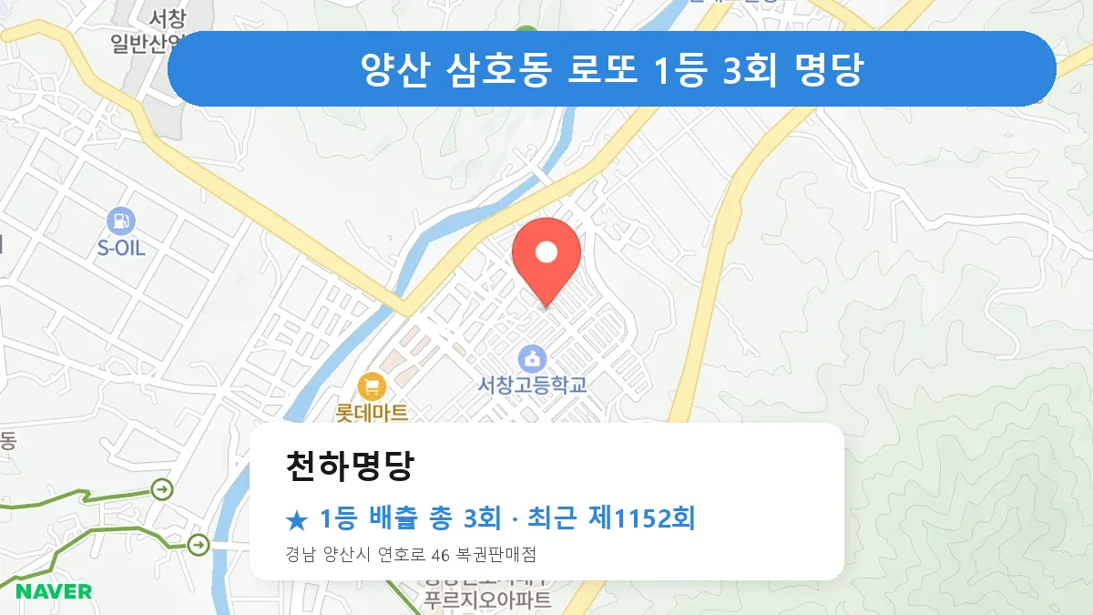 양산 천하명당 로또 1등 3회 명당 | 위치·당첨 이력 (경남 양산시 삼호동)