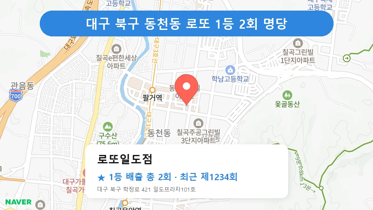 대구 북구 로또일도점 로또 1등 2회 명당 | 위치·당첨 이력 (대구 북구 동천동)