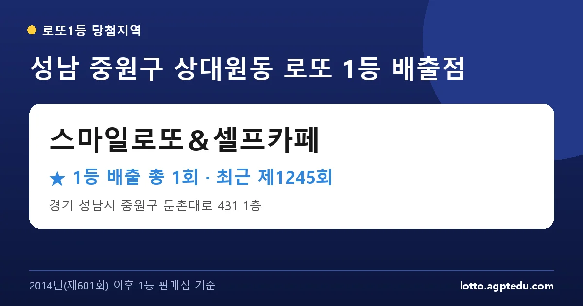 제1245회 성남시 중원구 상대원동 로또 명당 스마일로또＆셀프카페 위치