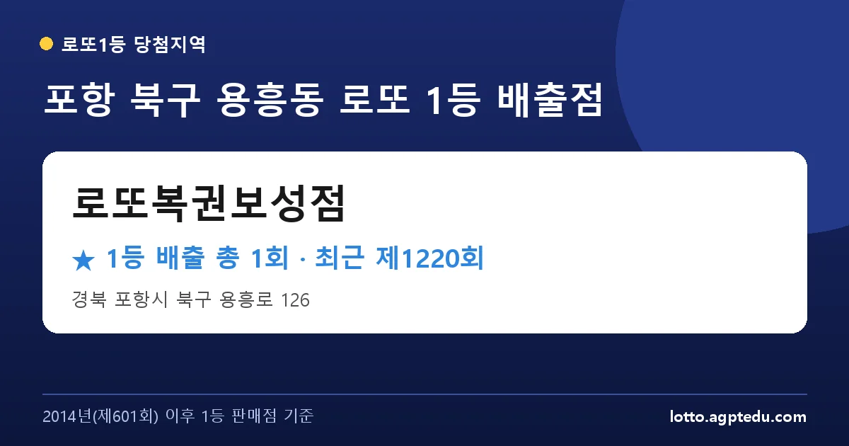 포항 북구 로또복권보성점 로또 1등 1회 명당 | 위치·당첨 이력 (경북 포항시 북구 용흥동)